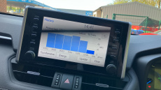 Toyota RAV4 2.5 VVT-i Hybrid Excel TSS 5dr CVT [Nav] 2WD Hybrid Estate